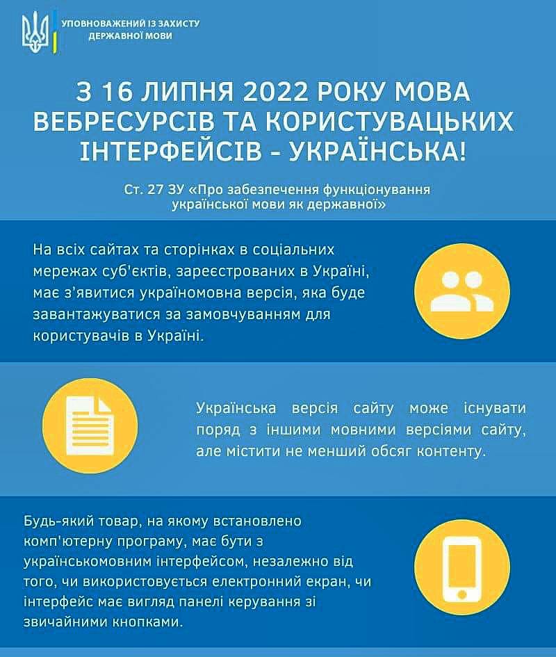 З 16 липня 2022 року всі сайти мають перейти на українську мову