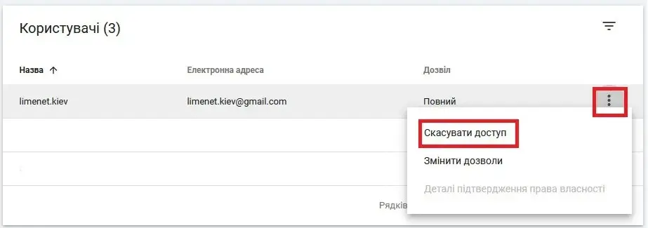 Скасувати доступ GSC
